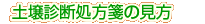 �y��f�f����Ⳃ̌���
