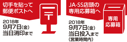 応募方法