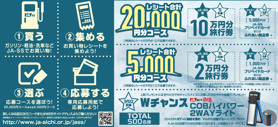 キャンペーン実施期間2万円分コース、５万円分コース、ダブルチャンス