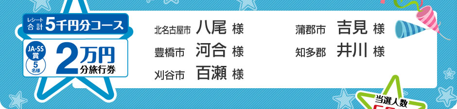 JA-SS賞　2万円分旅行券