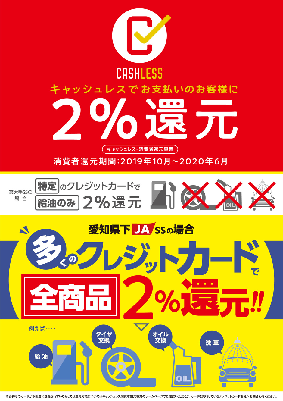 キャッシュレスでお支払いのお客様に2%還元～