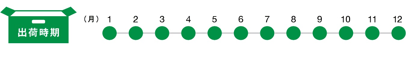 あいち産チンゲンサイの旬