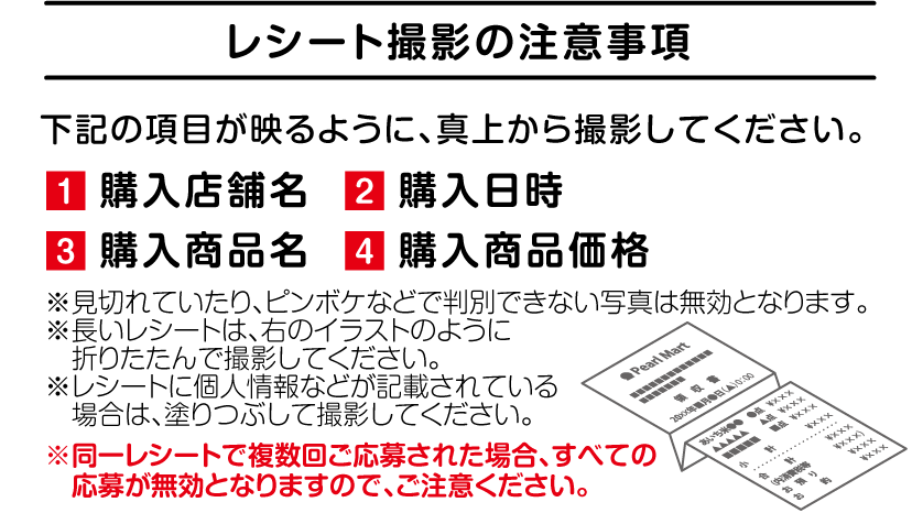 スーパーの買い物レシート