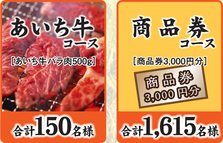 あいち牛コース 商品券コース