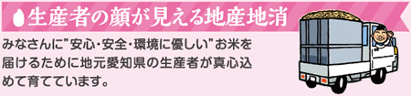 生産者の顔が見える地産地消