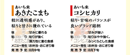 あきたこまち、コシヒカリ