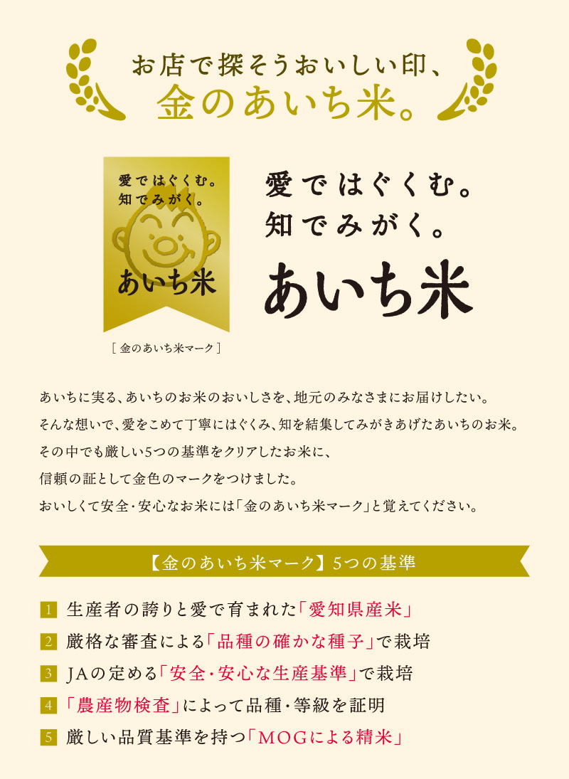お店で探そうおいしい印、金のあいち米。