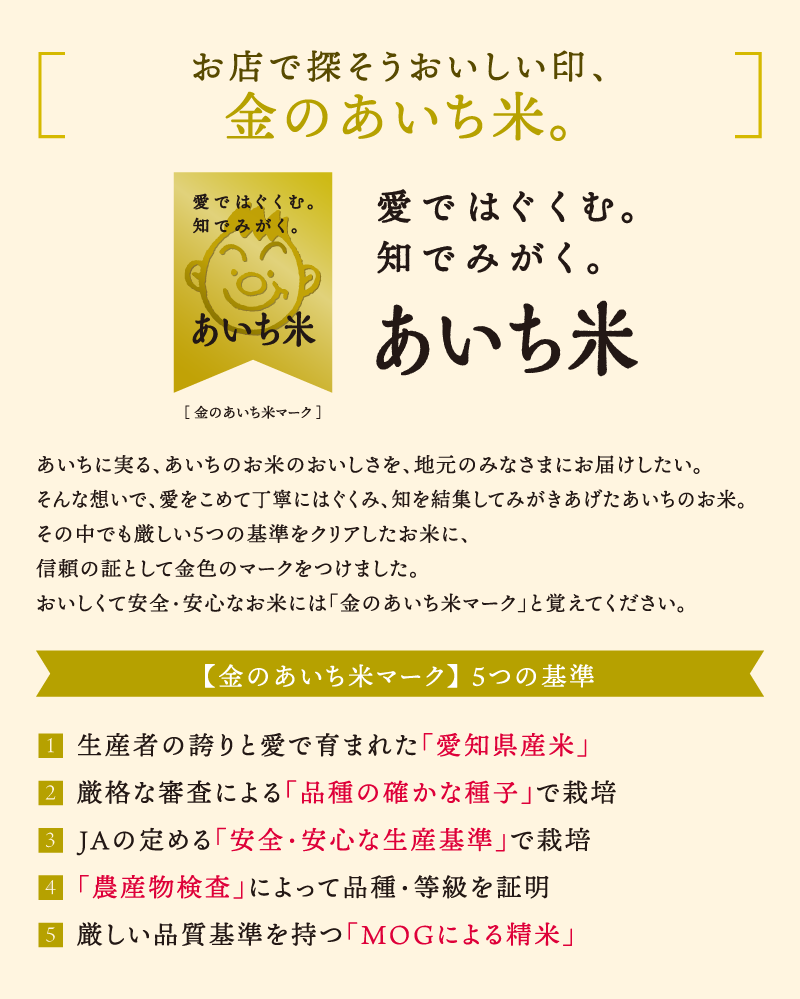 お店で探そうおいしい印、金のあいち米。