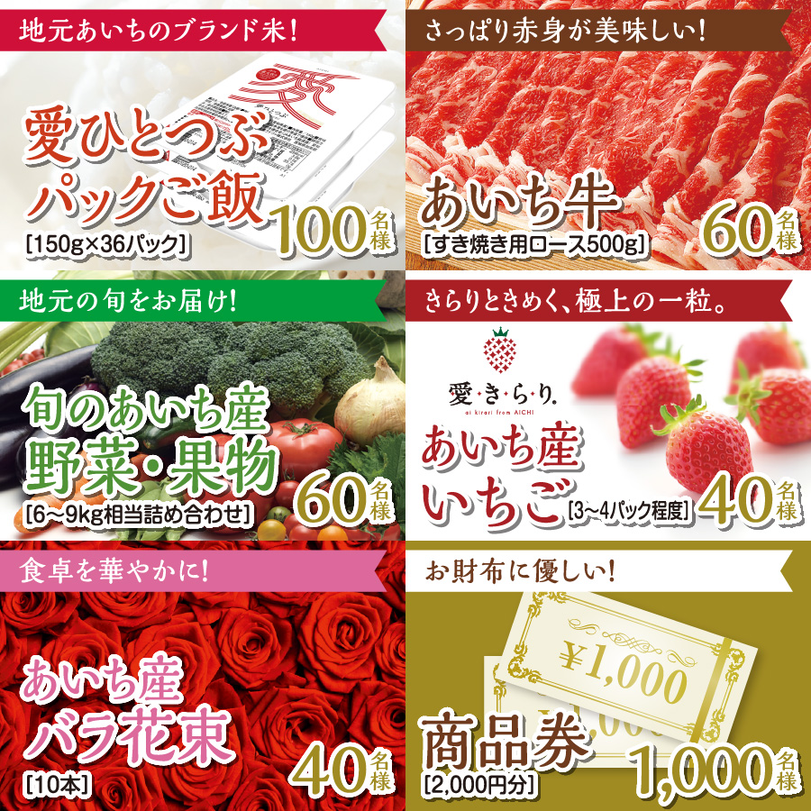 賞品