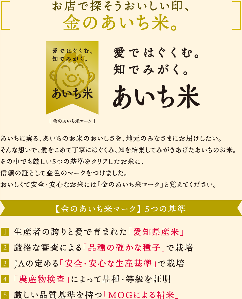 お店で探そうおいしい印、金のあいち米。