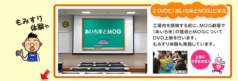 2.DVDで「あいち米とMOG」と学ぶ