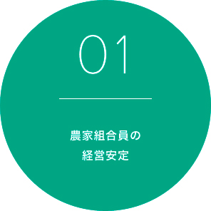 01.農家組合員の経営安定