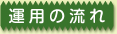 ^p̗